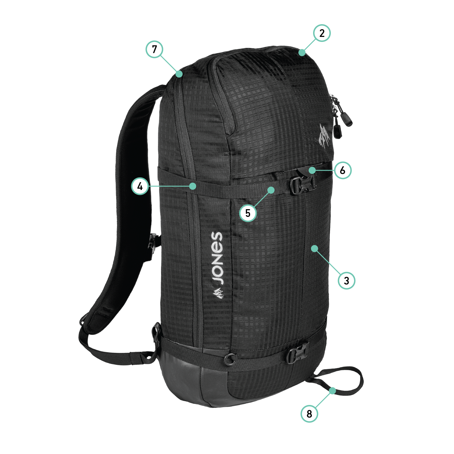 DSCNT 19L Backpack 2020 | Jones Snowboards