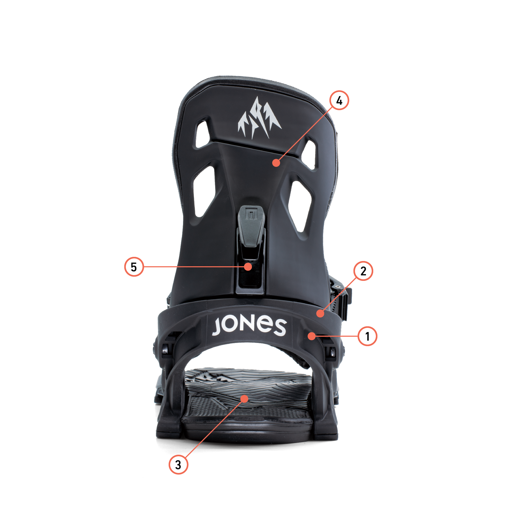 Jones Snowboards 20-21 Mercury - YouTube